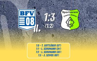 01.Spieltag Sachsenklasse Ost